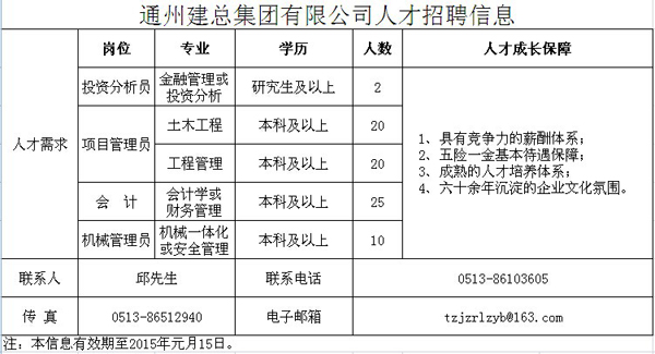 金年会jinnian6766有限公司人才招聘信息（已過期）